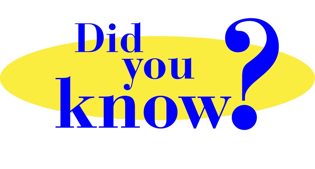 Did you know? clip art